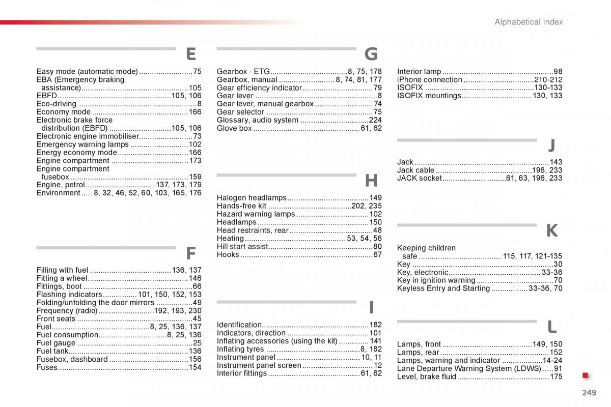 Citroen C1 II 2 owners manual / page 251