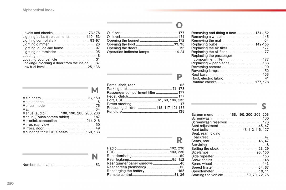 Citroen C1 II 2 owners manual / page 252