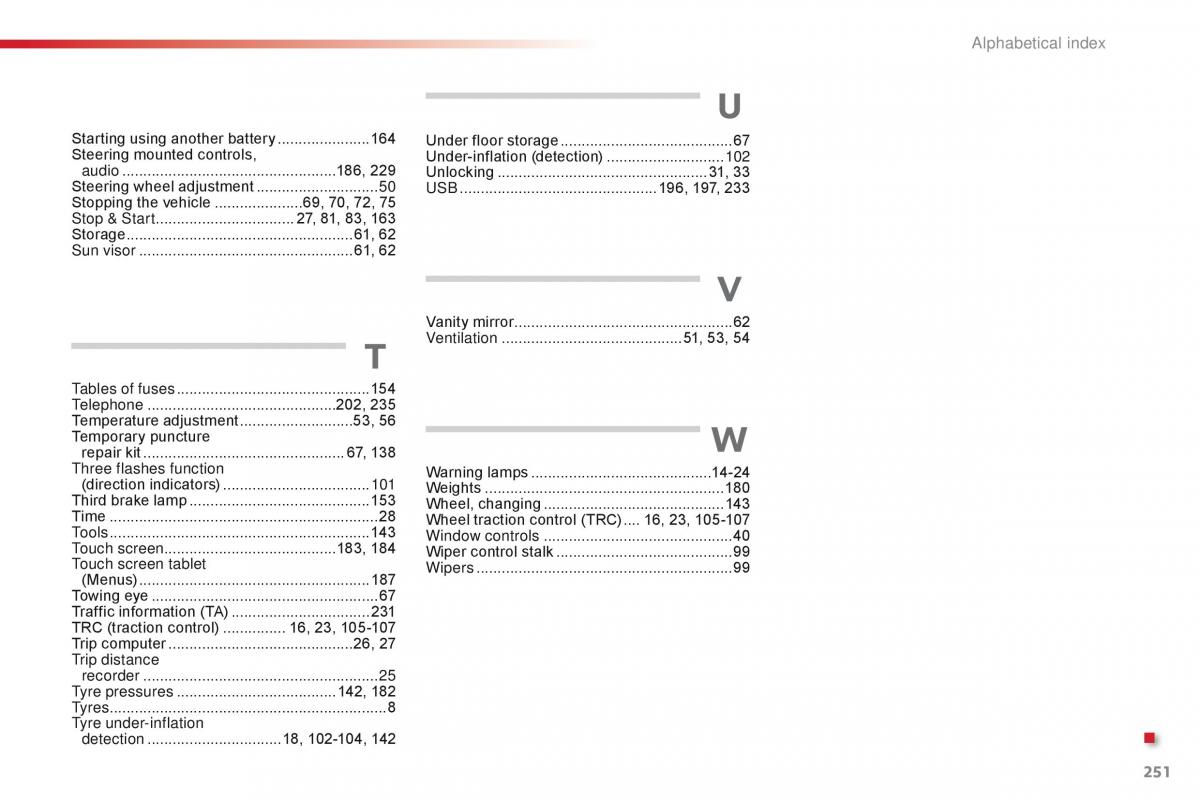 Citroen C1 II 2 owners manual / page 253