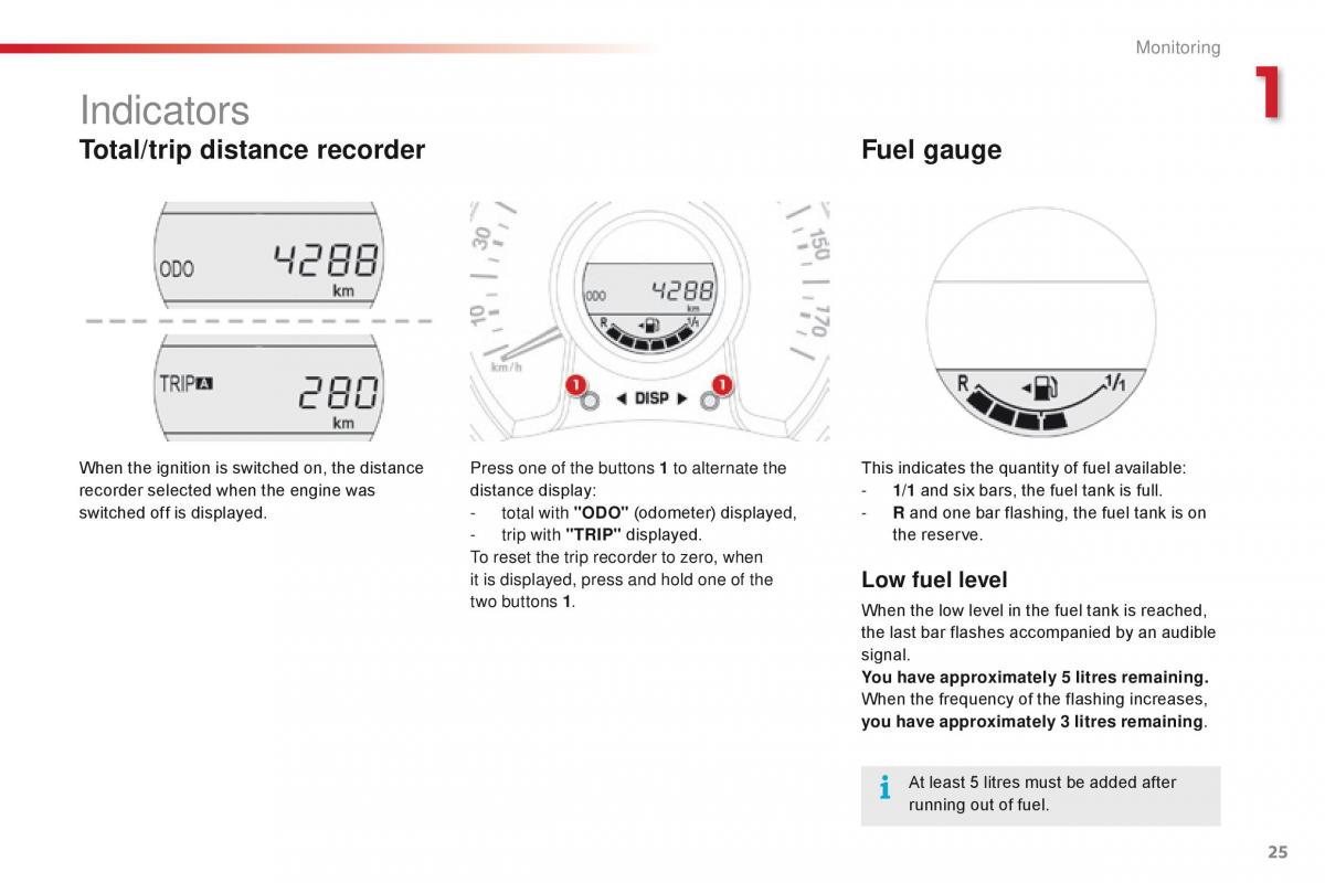 Citroen C1 II 2 owners manual / page 27