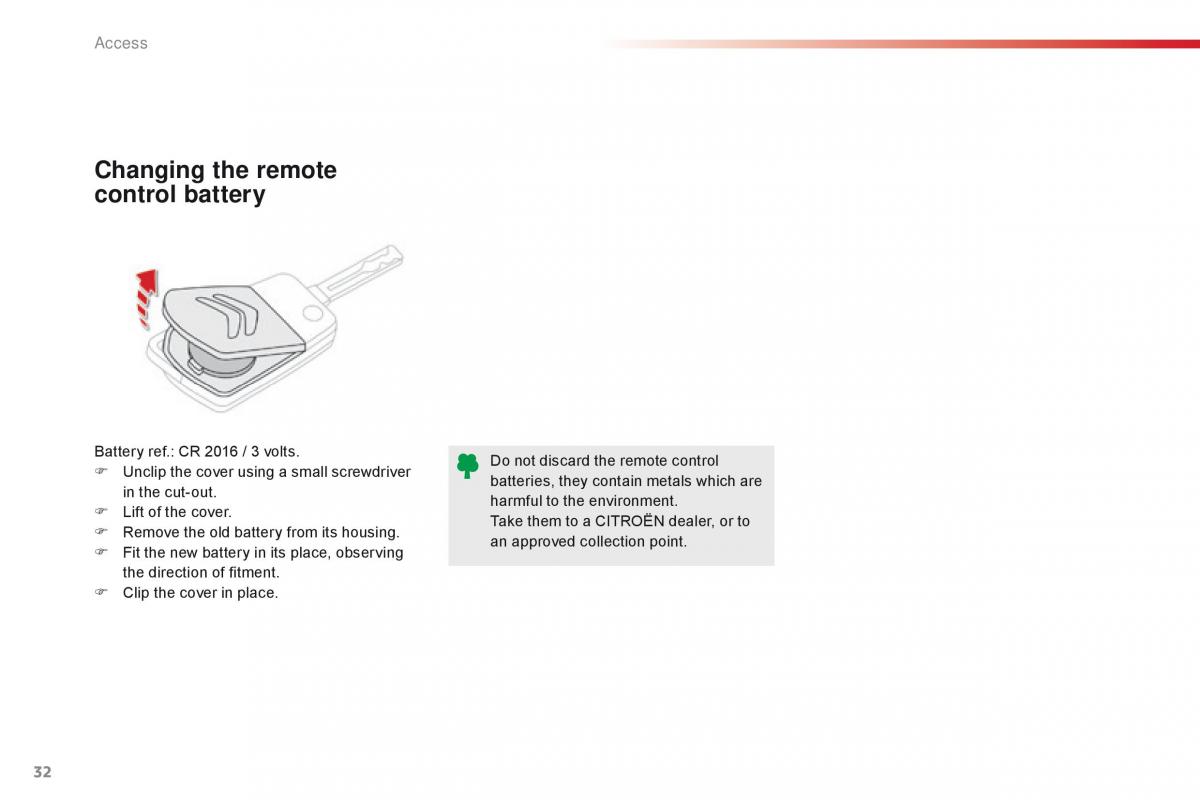 Citroen C1 II 2 owners manual / page 34