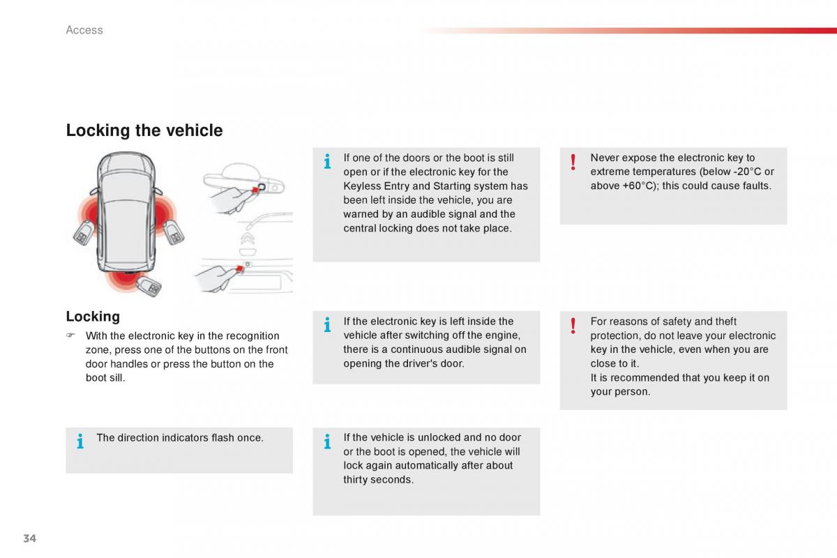 Citroen C1 II 2 owners manual / page 36