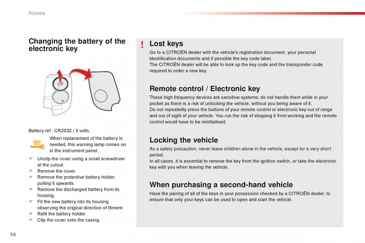 Citroen C1 II 2 owners manual / page 38