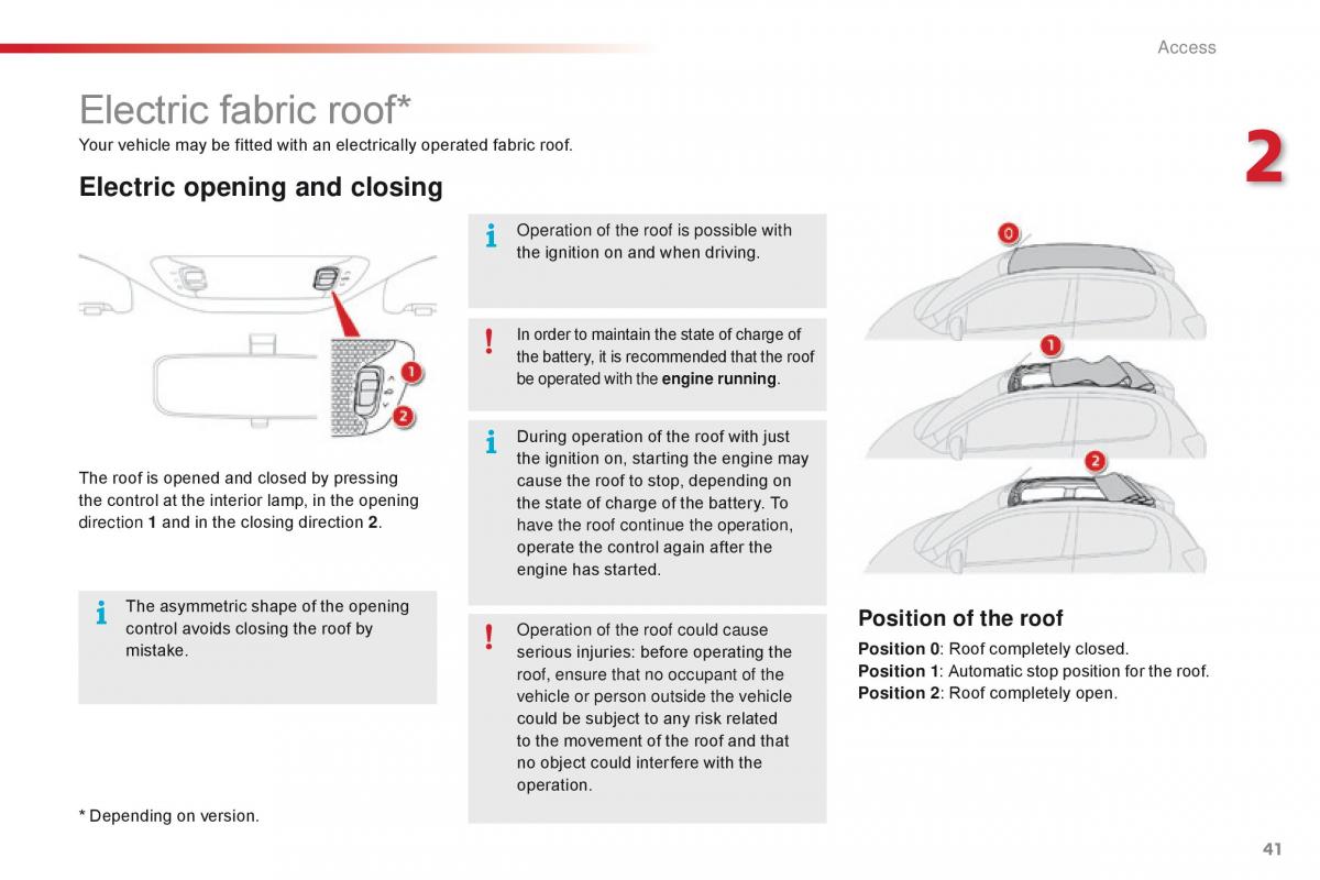 Citroen C1 II 2 owners manual / page 43