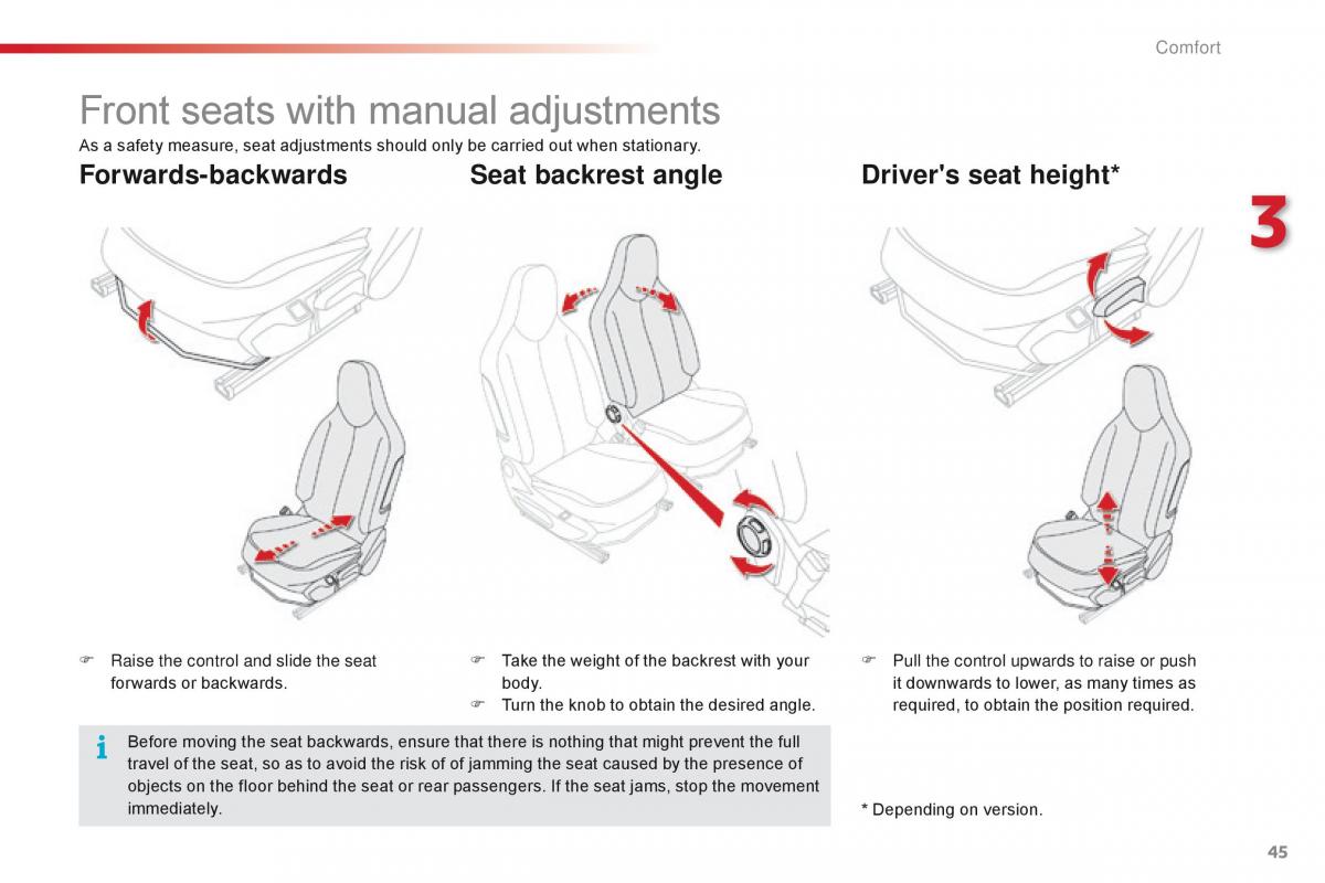 Citroen C1 II 2 owners manual / page 47