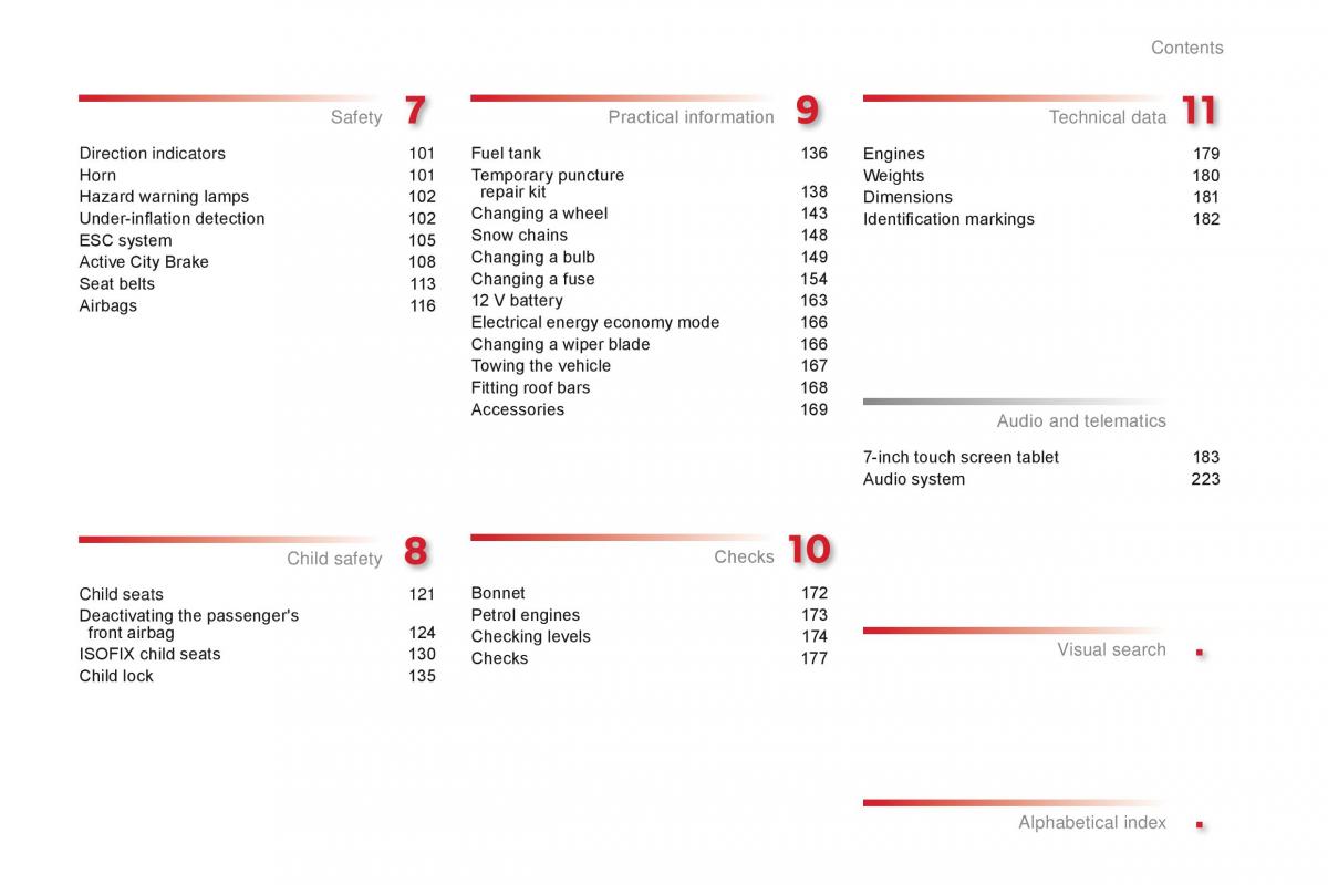 Citroen C1 II 2 owners manual / page 5