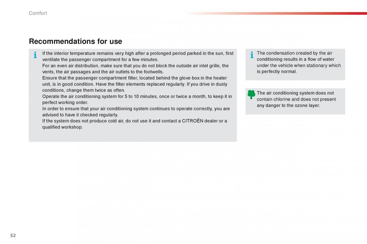 Citroen C1 II 2 owners manual / page 54