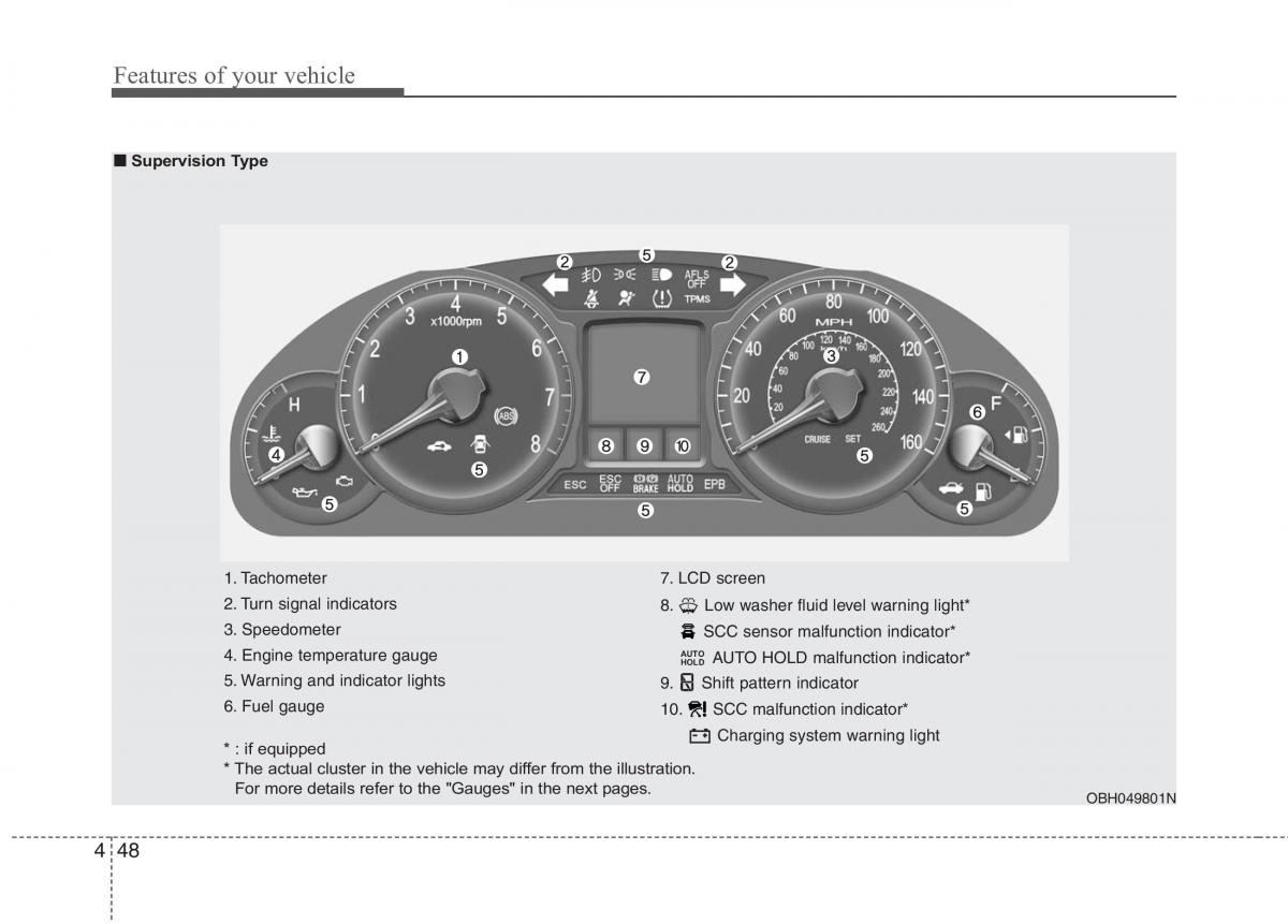 Hyundai Genesis I 1 owners manual / page 125