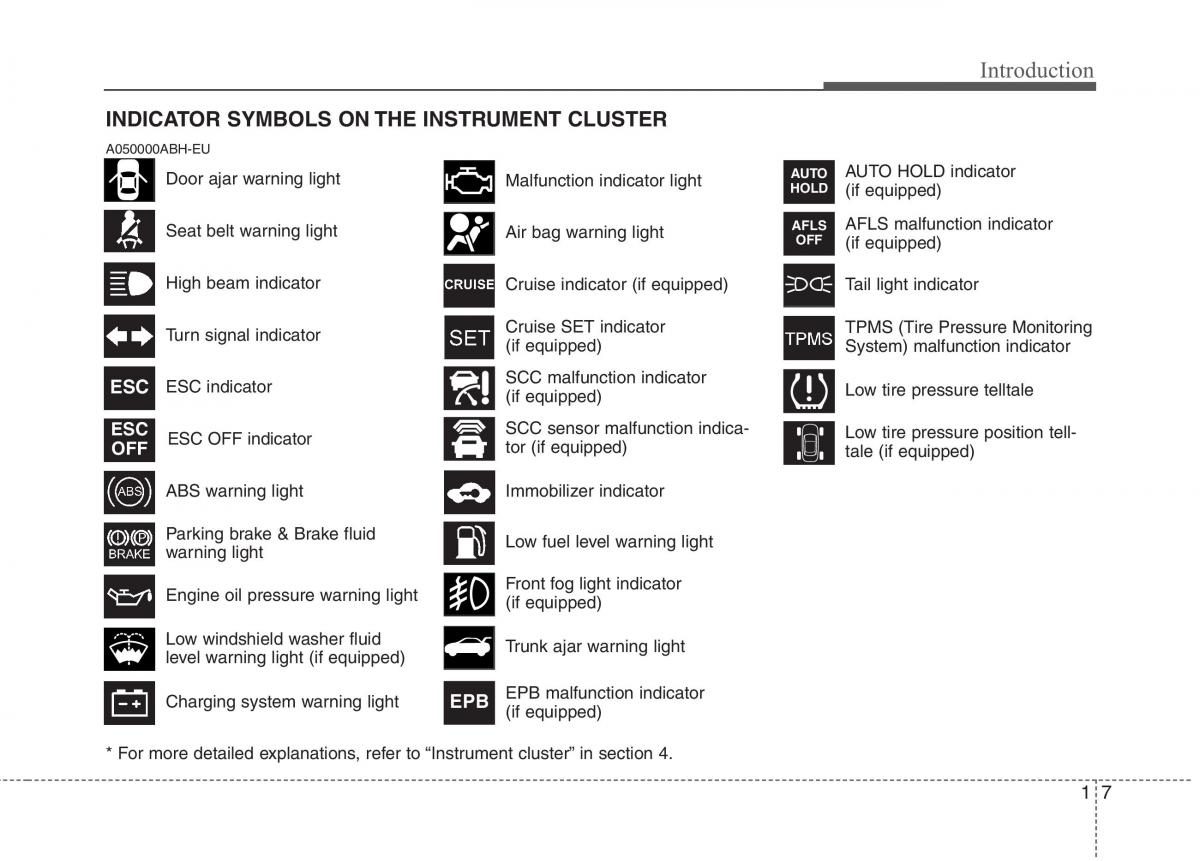 Hyundai Genesis I 1 owners manual / page 14