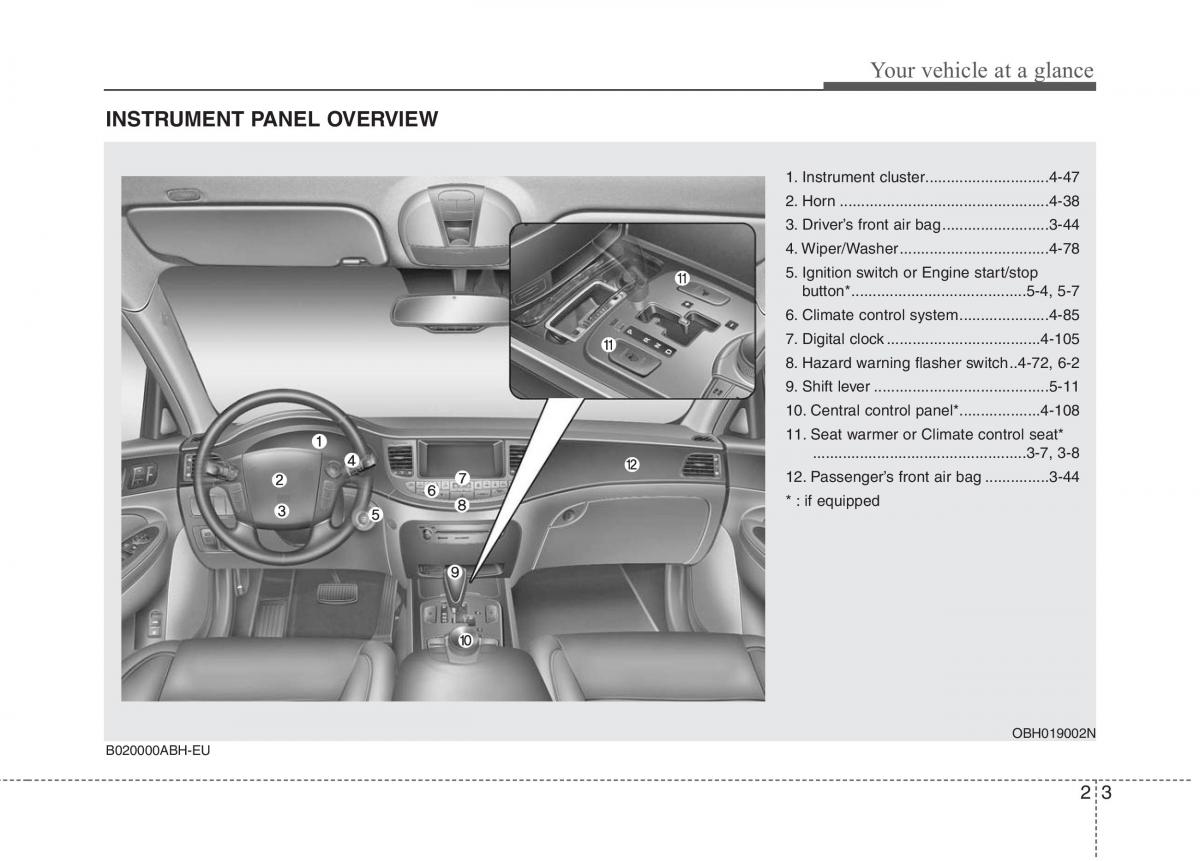 Hyundai Genesis I 1 owners manual / page 17