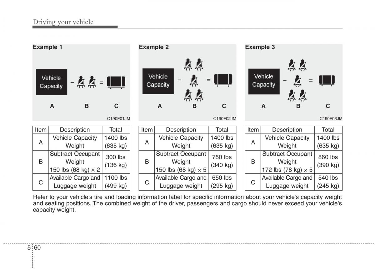 Hyundai Genesis I 1 owners manual / page 287