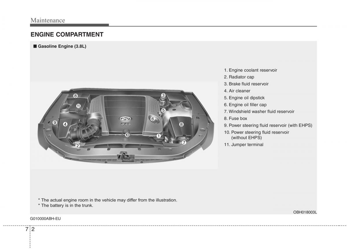 Hyundai Genesis I 1 owners manual / page 317