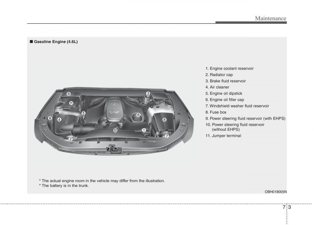 Hyundai Genesis I 1 owners manual / page 318