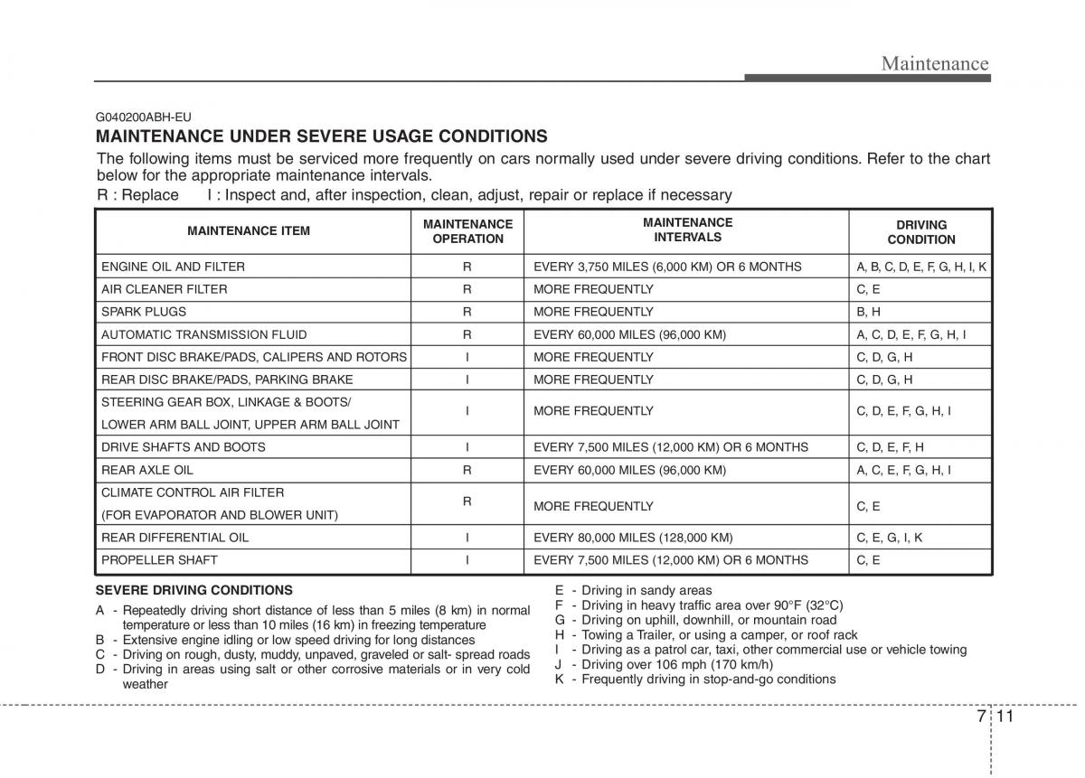 Hyundai Genesis I 1 owners manual / page 326