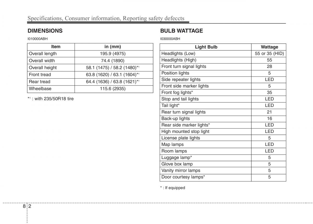 Hyundai Genesis I 1 owners manual / page 385