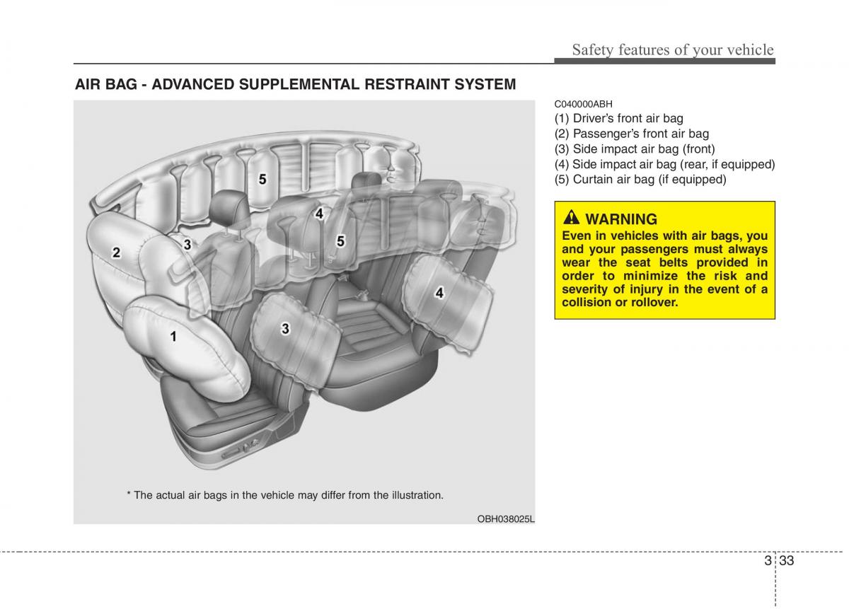 Hyundai Genesis I 1 owners manual / page 52