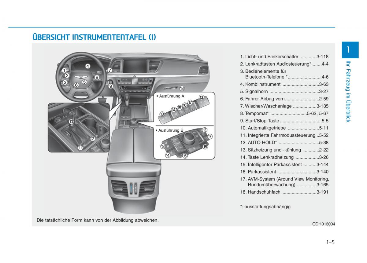 Hyundai Genesis II 2 Handbuch / page 16