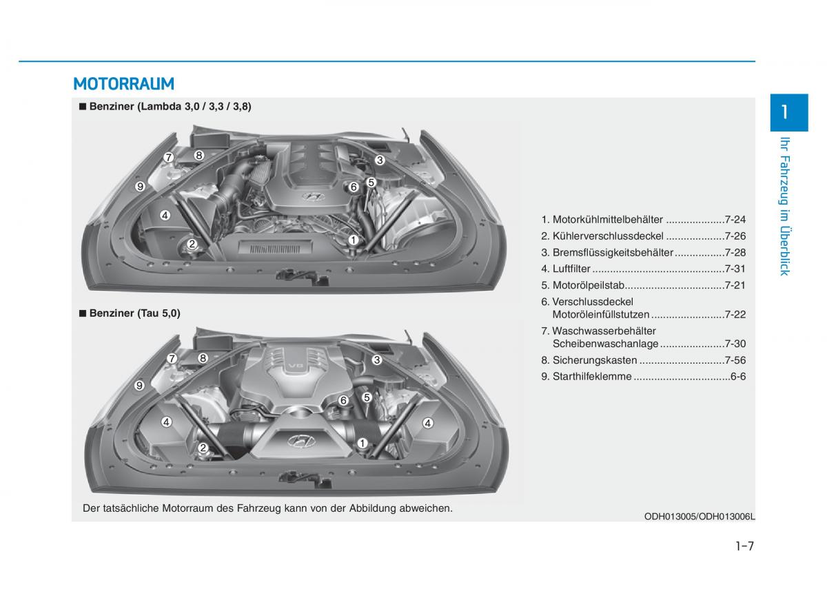 Hyundai Genesis II 2 Handbuch / page 18