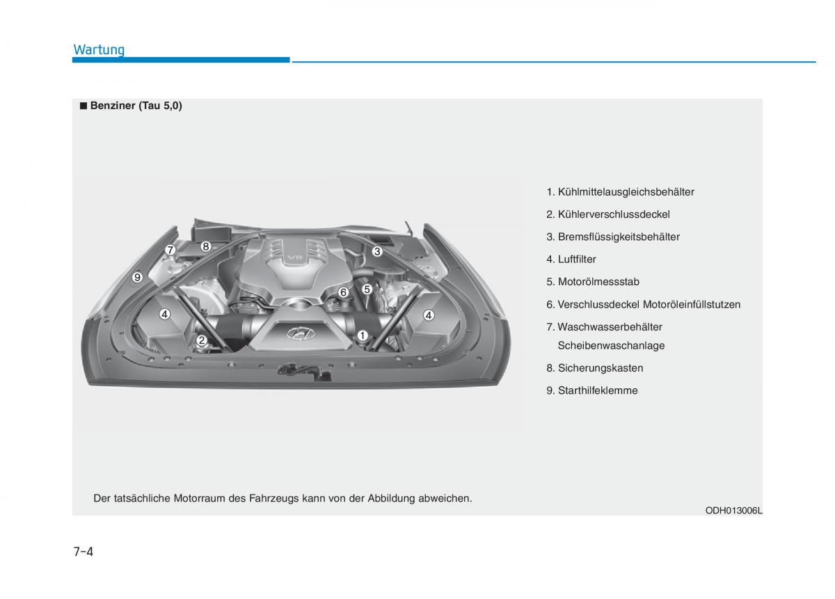 Hyundai Genesis II 2 Handbuch / page 466