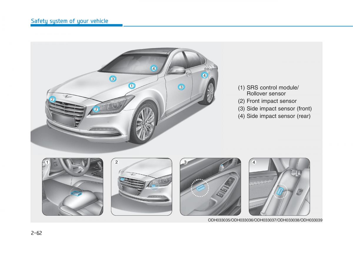 Hyundai Genesis II 2 owners manual / page 88