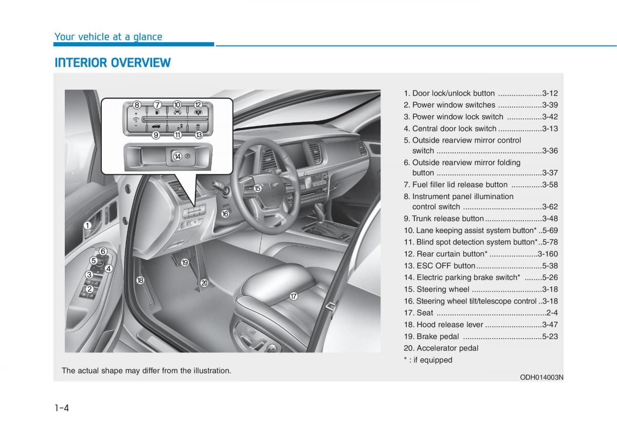 Hyundai Genesis II 2 owners manual / page 23