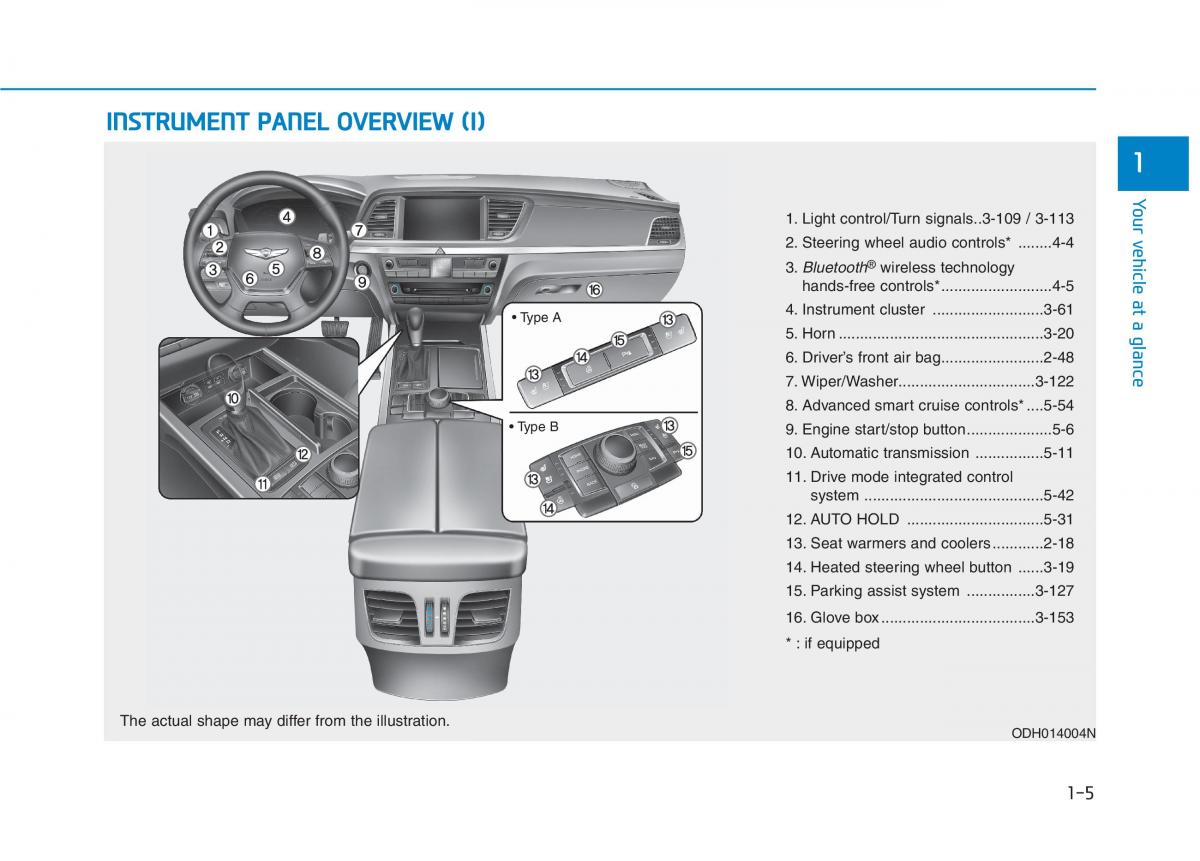 Hyundai Genesis II 2 owners manual / page 24