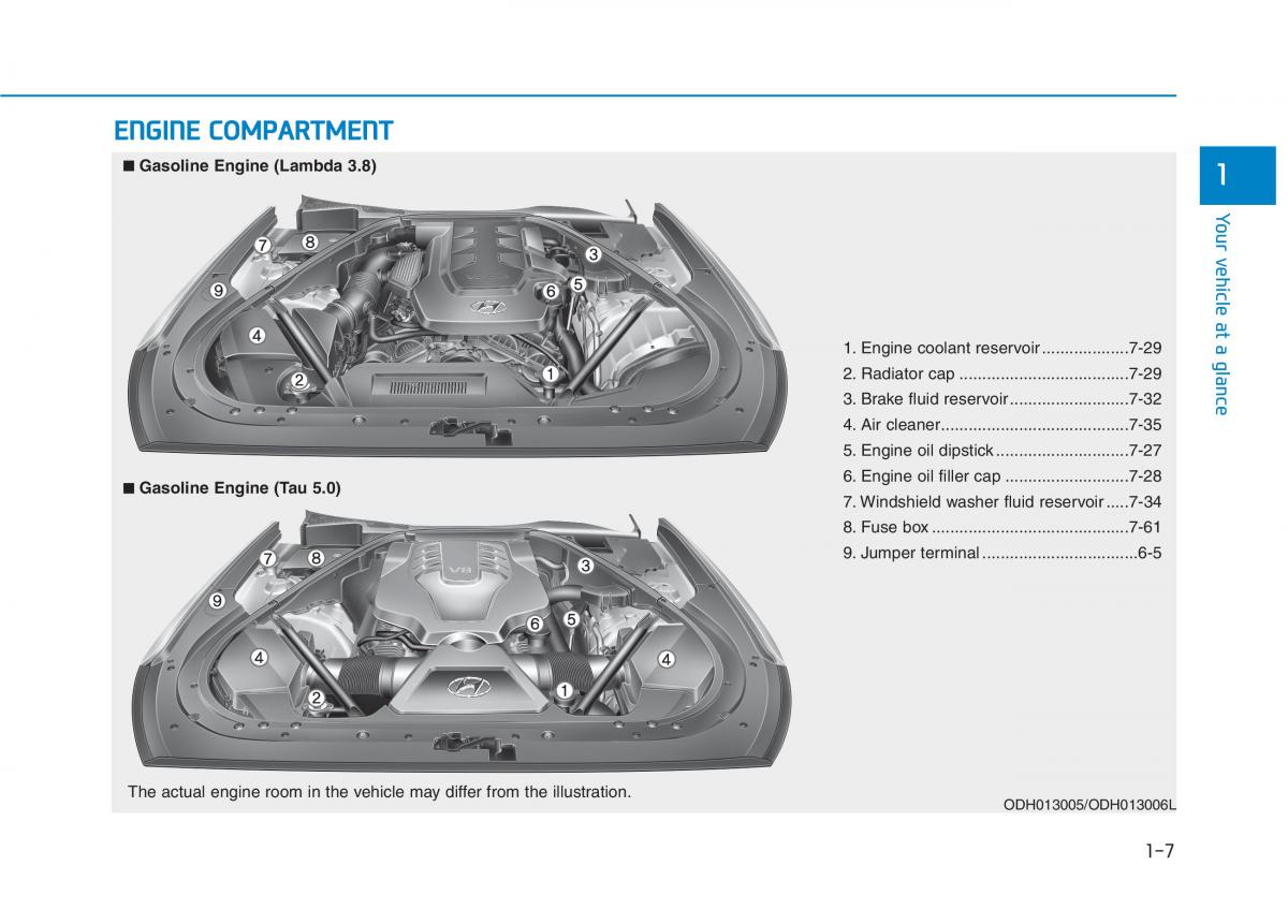 Hyundai Genesis II 2 owners manual / page 26