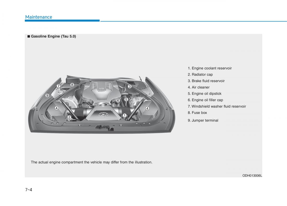 Hyundai Genesis II 2 owners manual / page 386