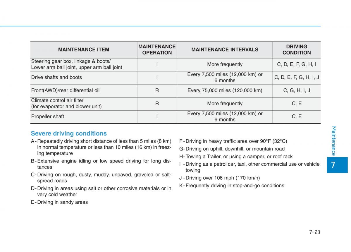 Hyundai Genesis II 2 owners manual / page 405