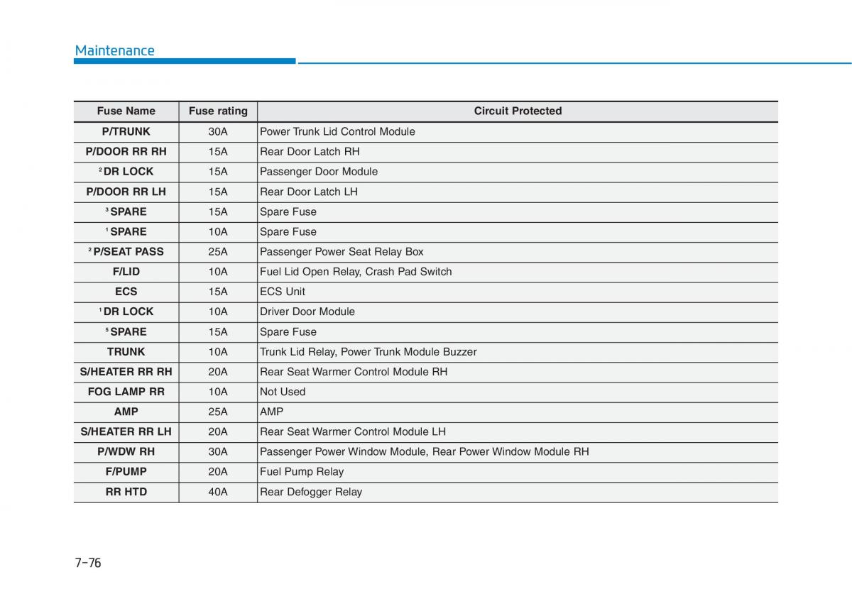 Hyundai Genesis II 2 owners manual / page 458