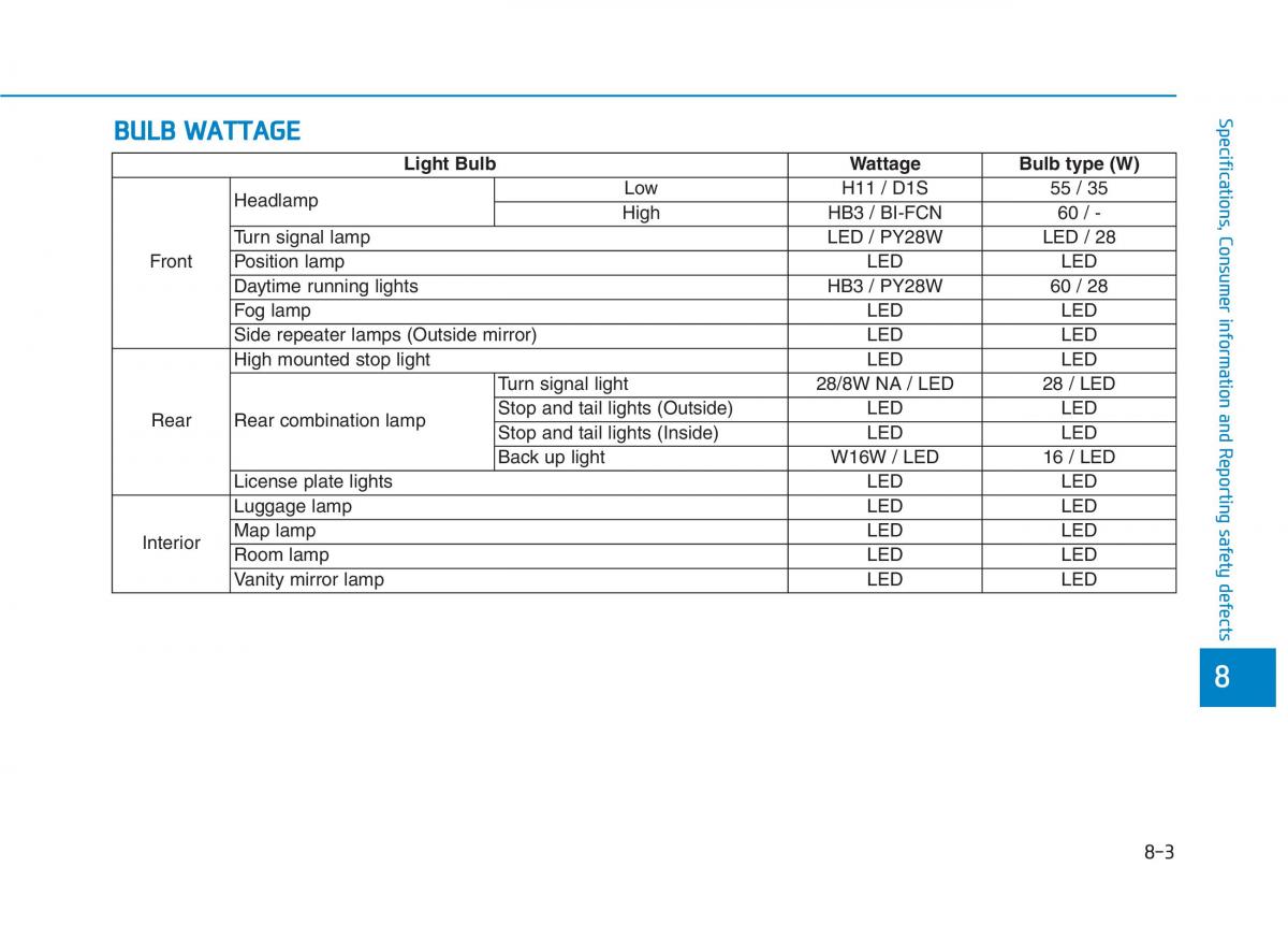 Hyundai Genesis II 2 owners manual / page 483