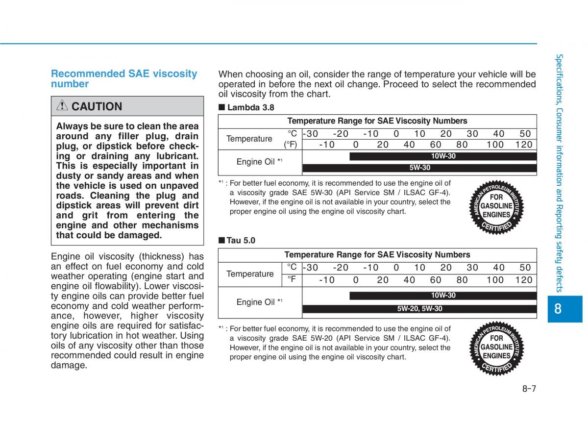 Hyundai Genesis II 2 owners manual / page 487