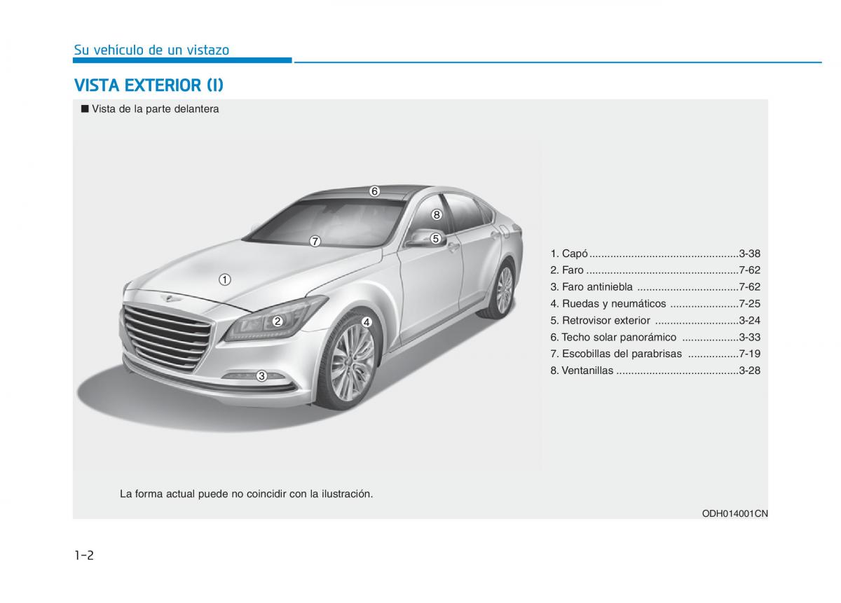 Hyundai Genesis II 2 manual del propietario / page 11