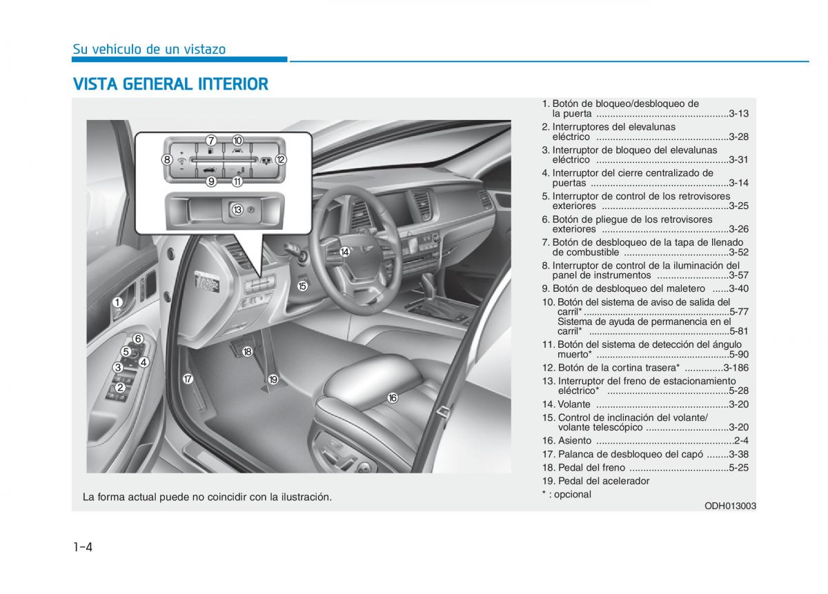 Hyundai Genesis II 2 manual del propietario / page 13