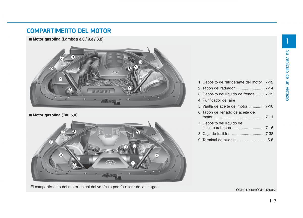 Hyundai Genesis II 2 manual del propietario / page 16