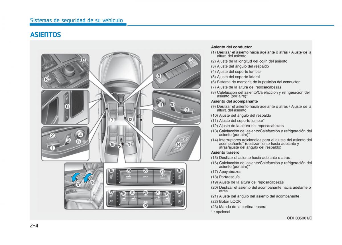 Hyundai Genesis II 2 manual del propietario / page 20