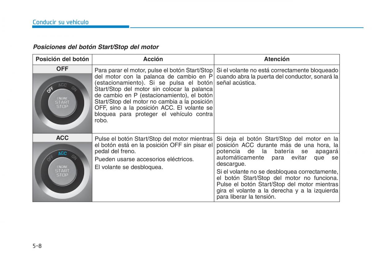 Hyundai Genesis II 2 manual del propietario / page 294