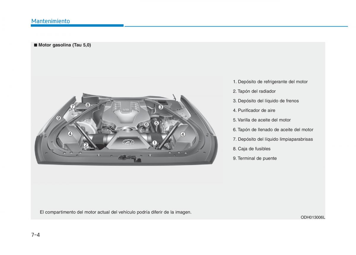 Hyundai Genesis II 2 manual del propietario / page 431