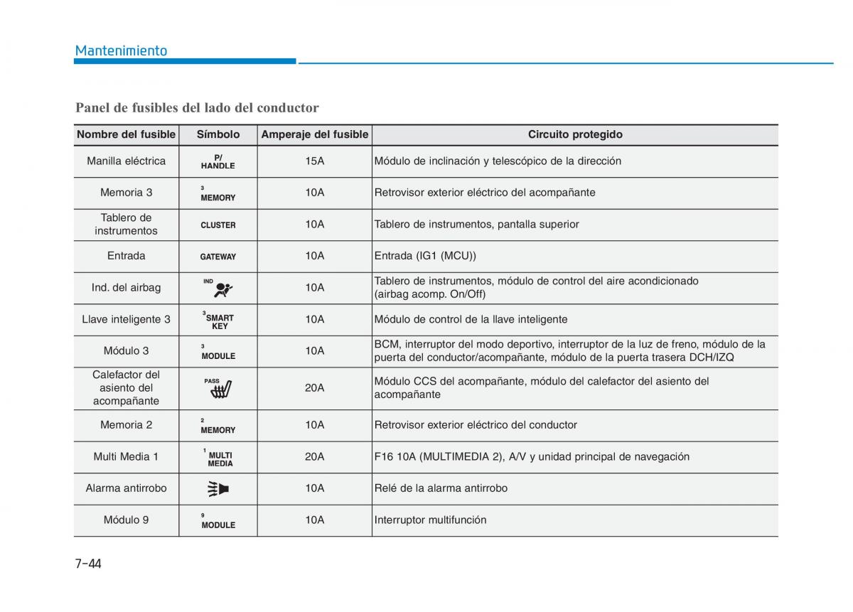 Hyundai Genesis II 2 manual del propietario / page 471