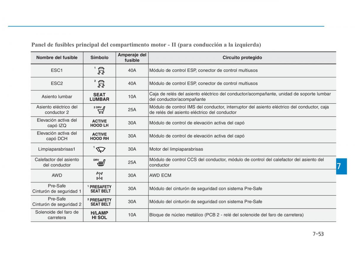 Hyundai Genesis II 2 manual del propietario / page 480