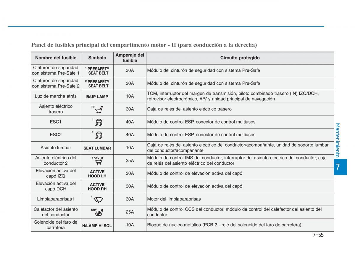 Hyundai Genesis II 2 manual del propietario / page 482