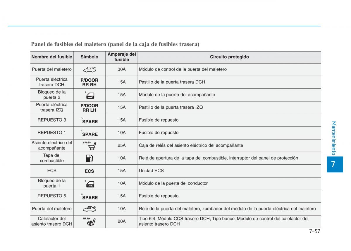 Hyundai Genesis II 2 manual del propietario / page 484