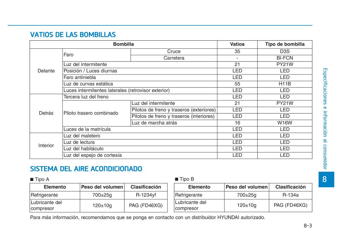 Hyundai Genesis II 2 manual del propietario / page 515