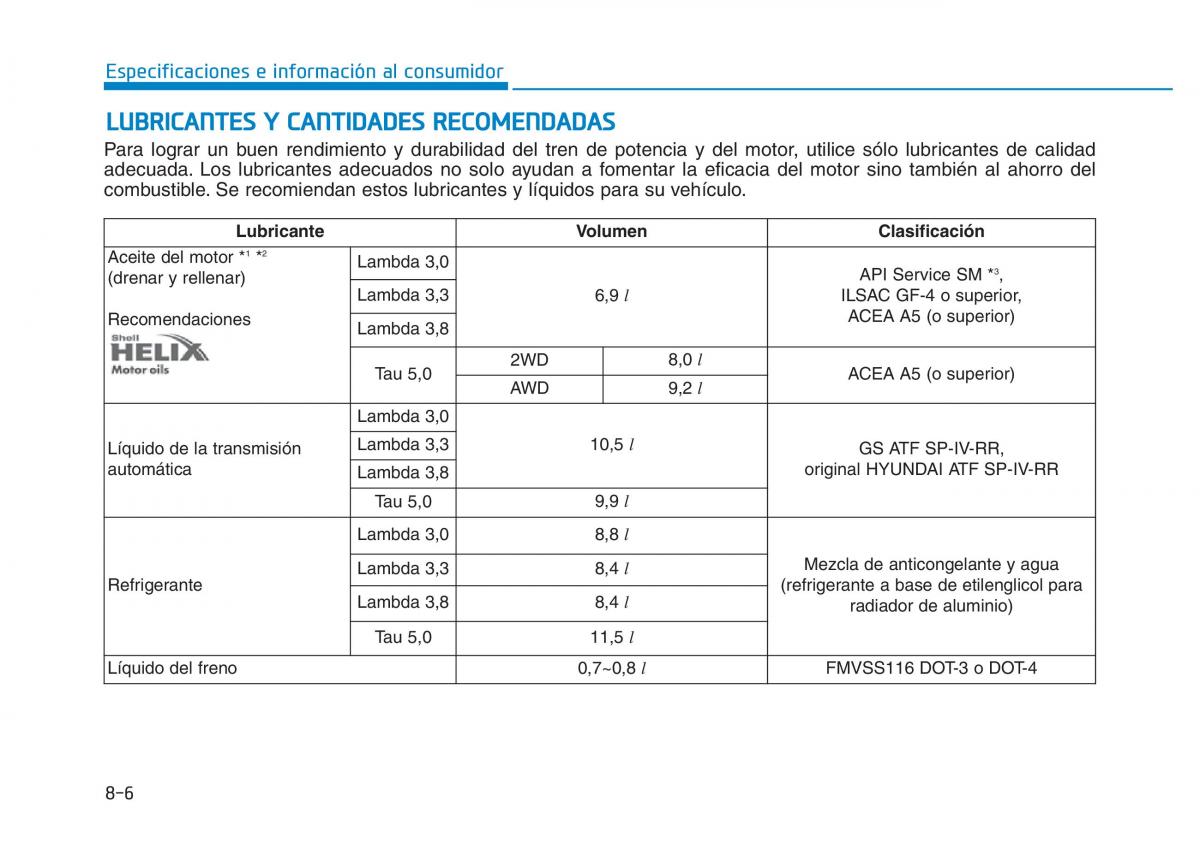 Hyundai Genesis II 2 manual del propietario / page 518