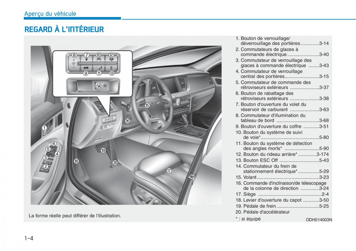 Hyundai Genesis II 2 manuel du proprietaire / page 25