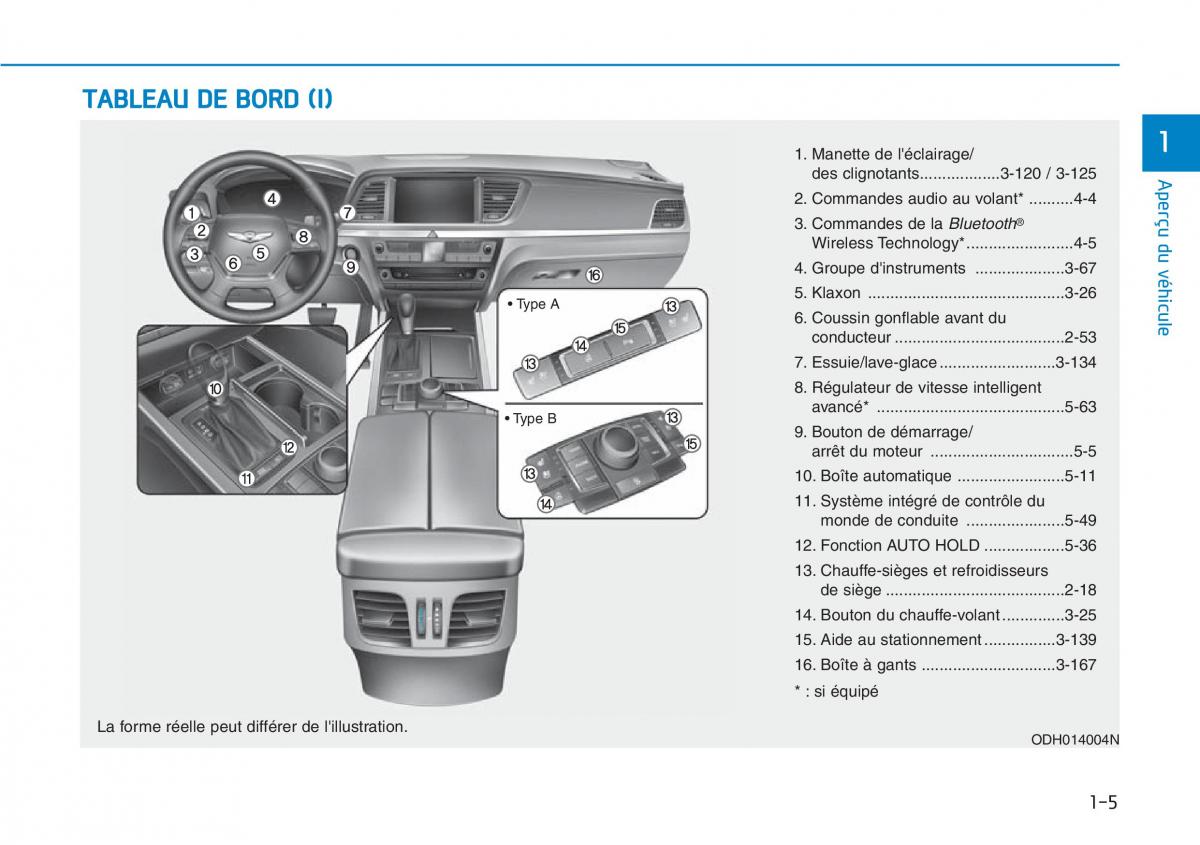 Hyundai Genesis II 2 manuel du proprietaire / page 26