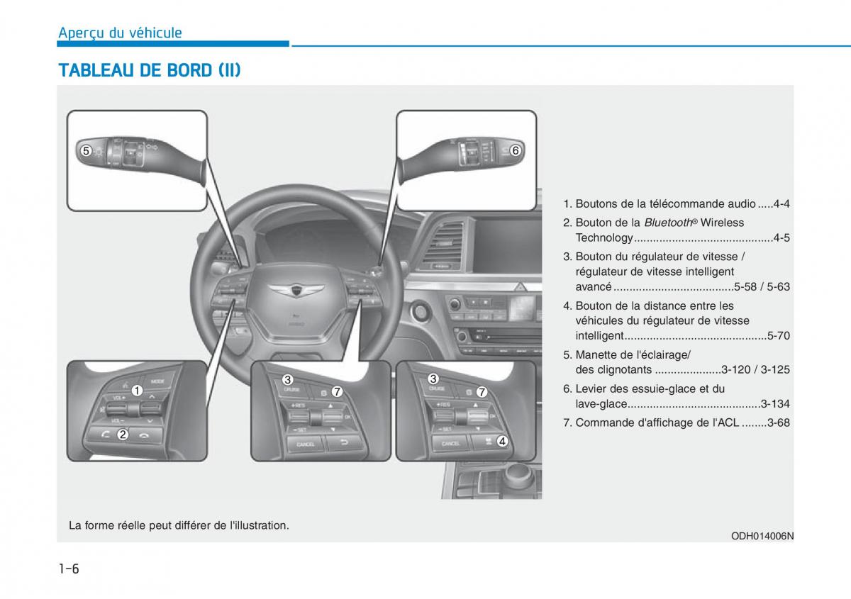 Hyundai Genesis II 2 manuel du proprietaire / page 27