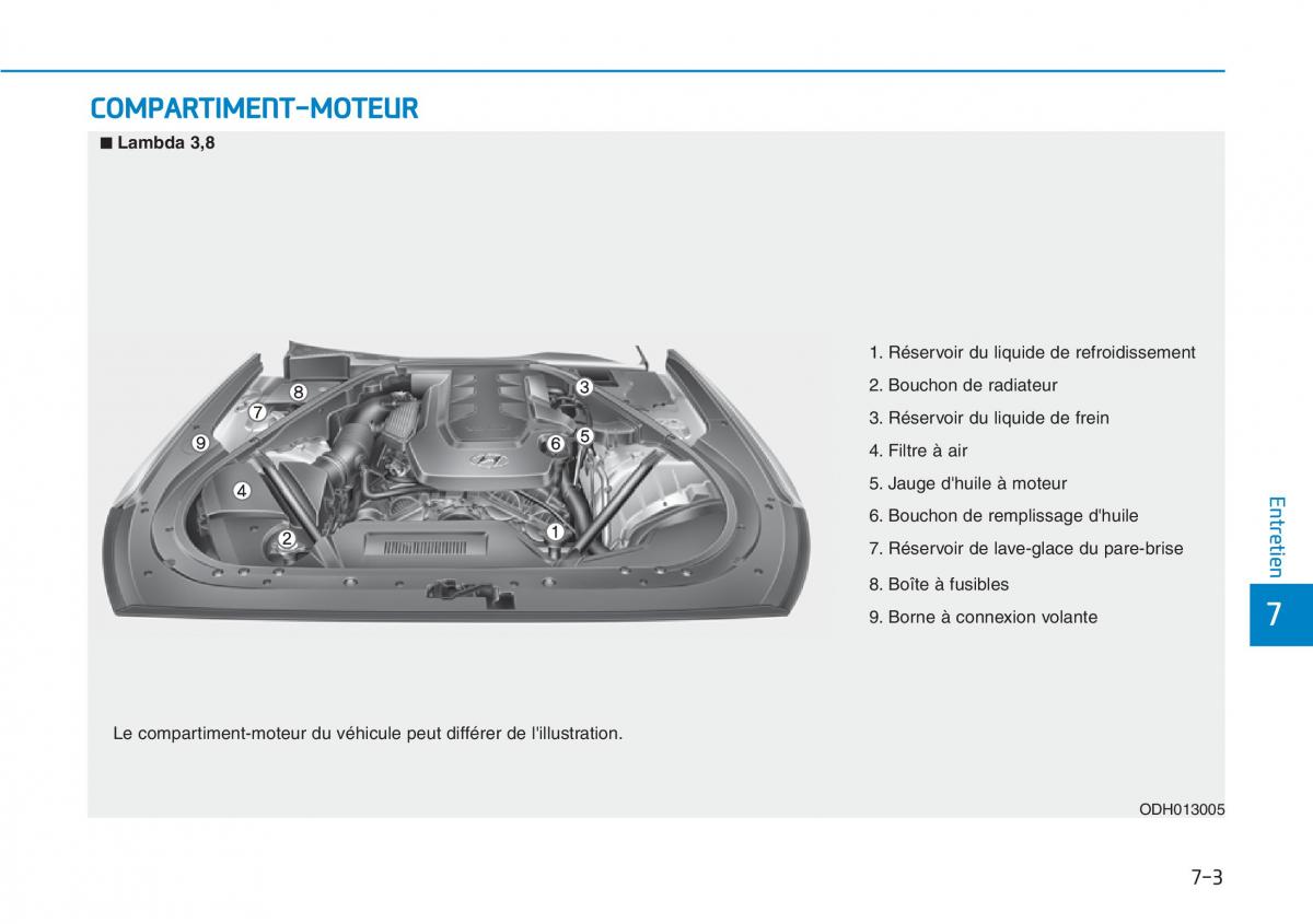 Hyundai Genesis II 2 manuel du proprietaire / page 430