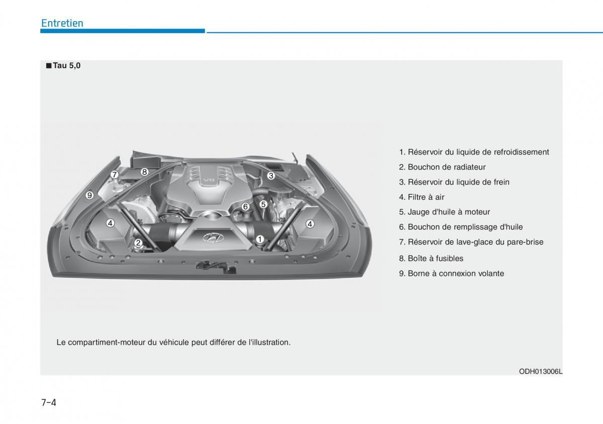 Hyundai Genesis II 2 manuel du proprietaire / page 431