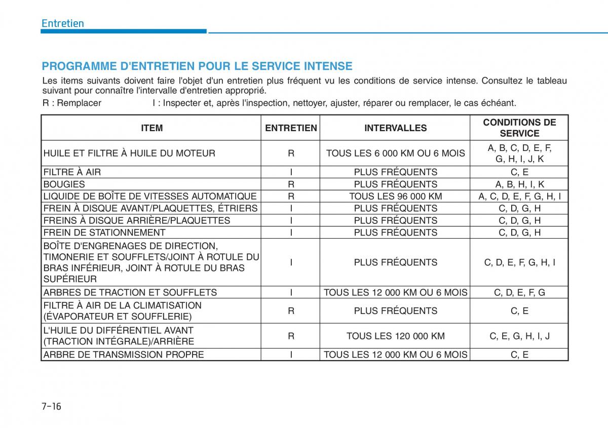 Hyundai Genesis II 2 manuel du proprietaire / page 443